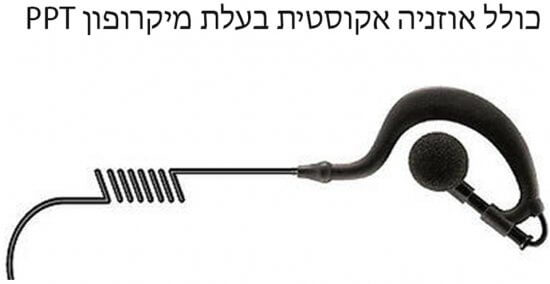 מכשיר קשר מקצועי – DISCOVERY DS PX3 – תמונה 3